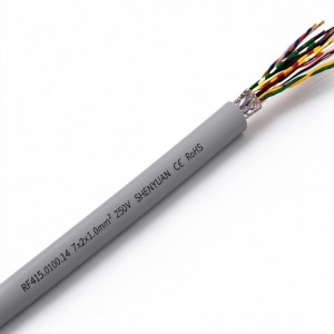 Low Speed Robot Data Cables RF415