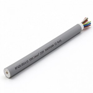 Low Speed Robot Data Cables RF420