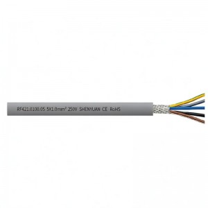 Low Speed Robot Data Cables RF421