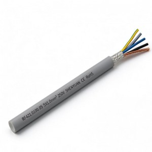 Low Speed Robot Data Cables RF421