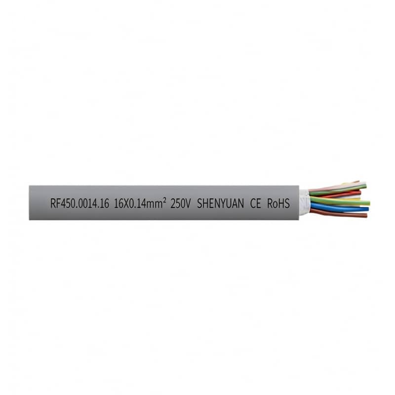 High speed Robot Data Cable RF450 Featured Image
