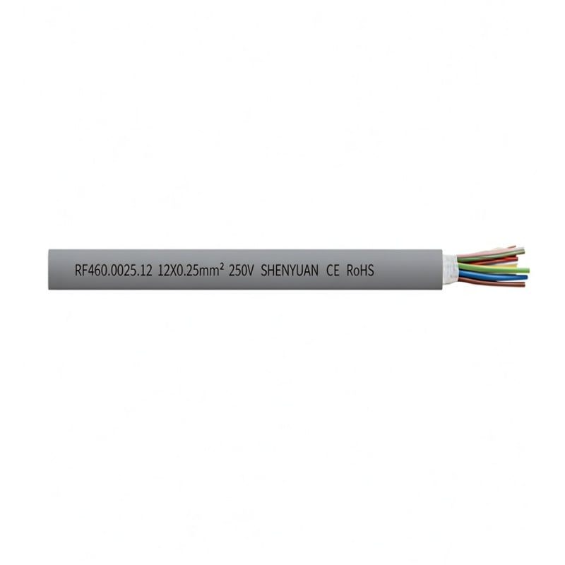 High speed Robot Data Cable RF460 Featured Image