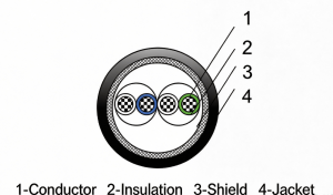 RS485 Cable(HP Vision)